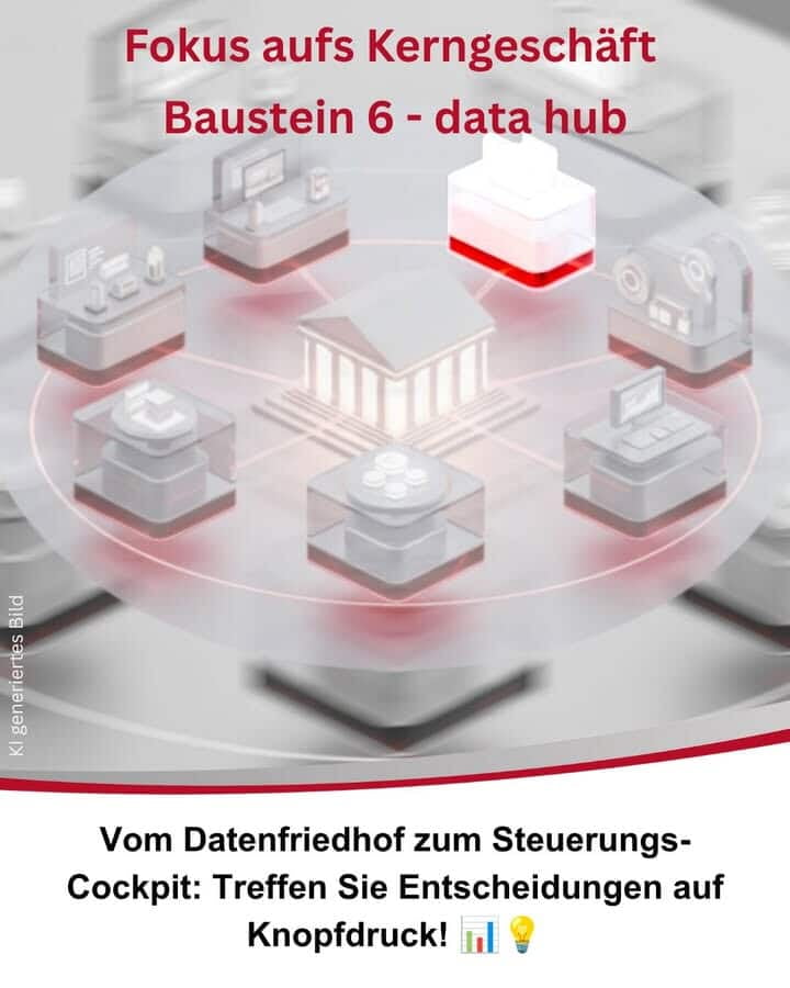 Vom Datenfriedhof zum Steuerungs-Cockpit mit unserem data hub